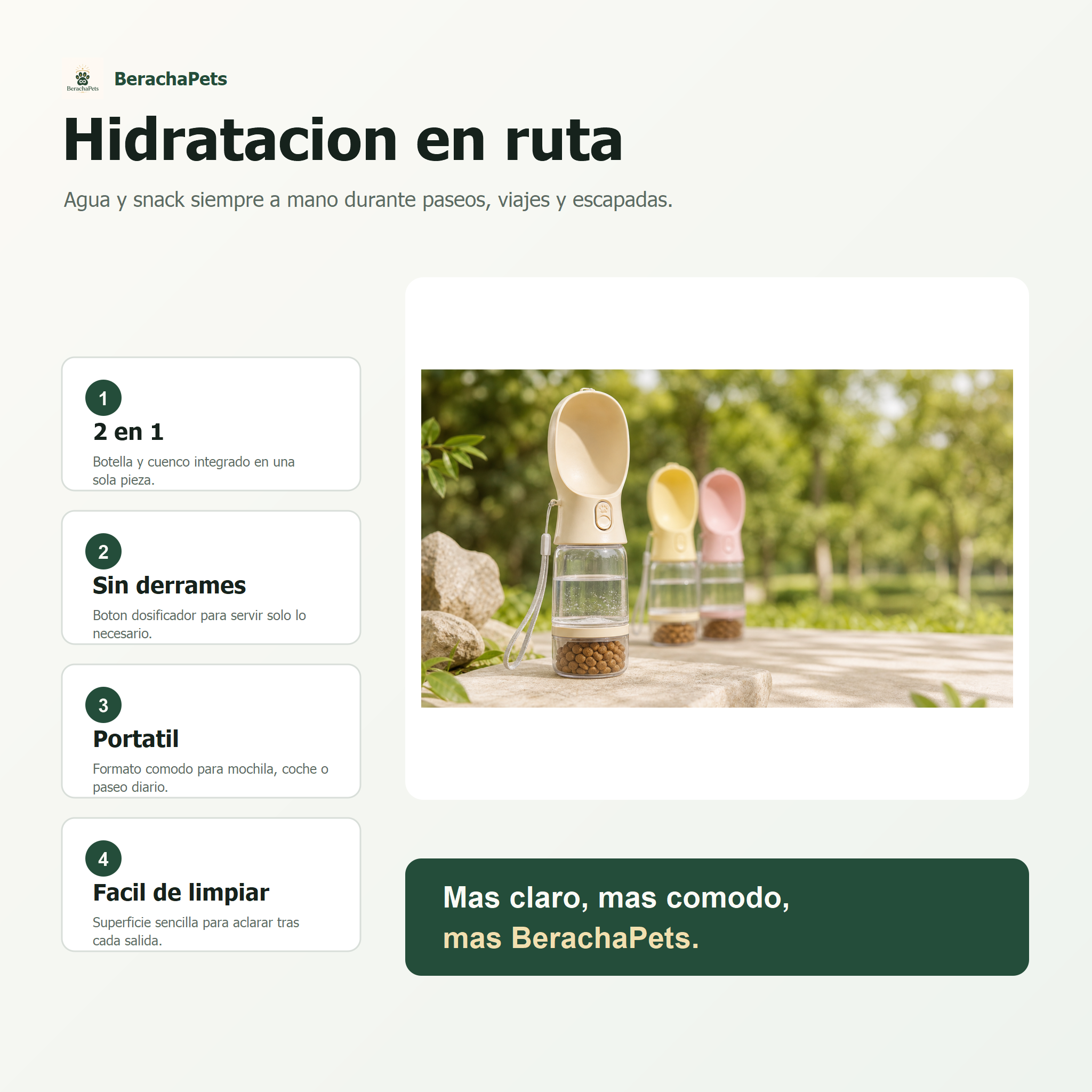 Bebedero portátil 2 en 1 BerachaPets - infografia 1