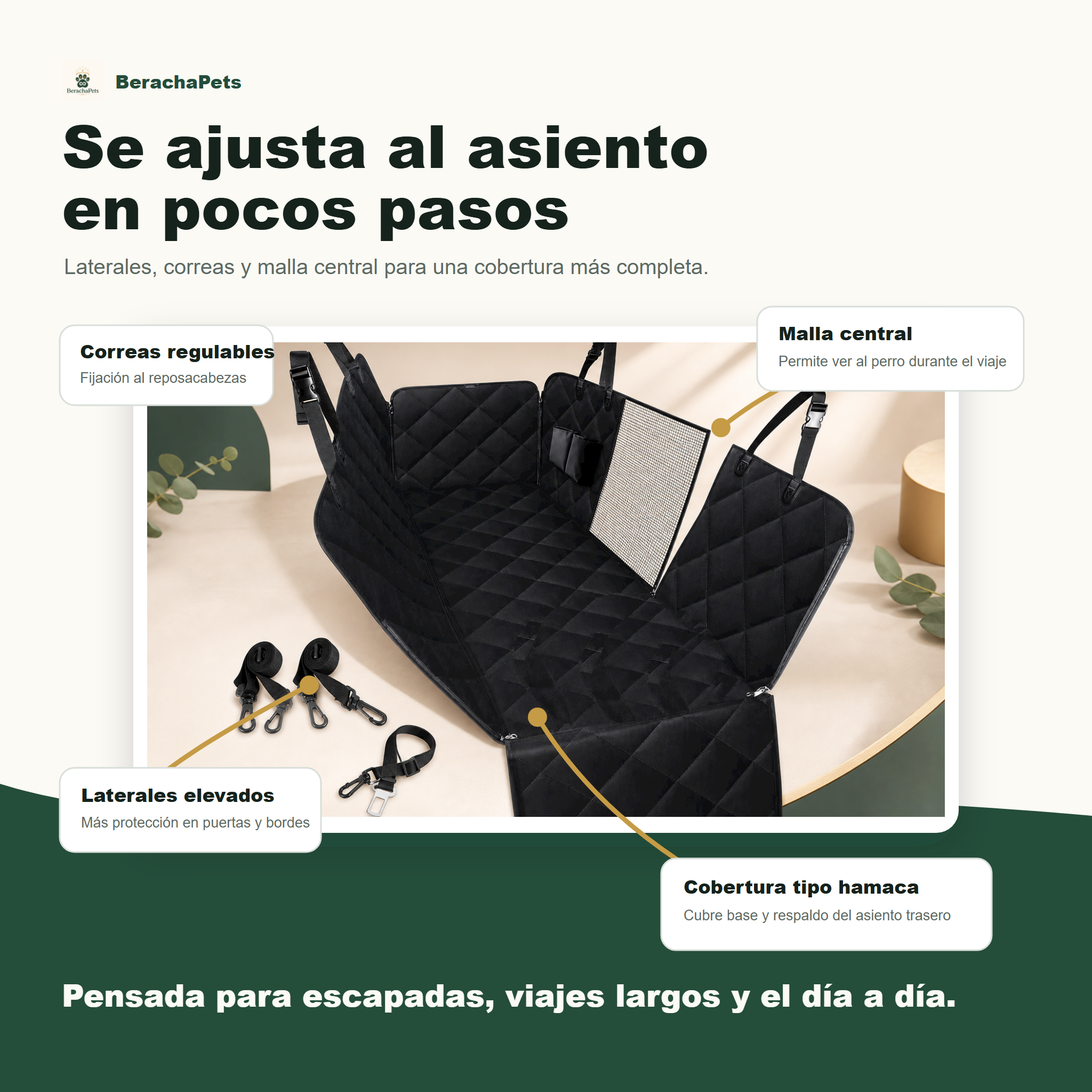 Funda impermeable para coche BerachaPets - infografia 2